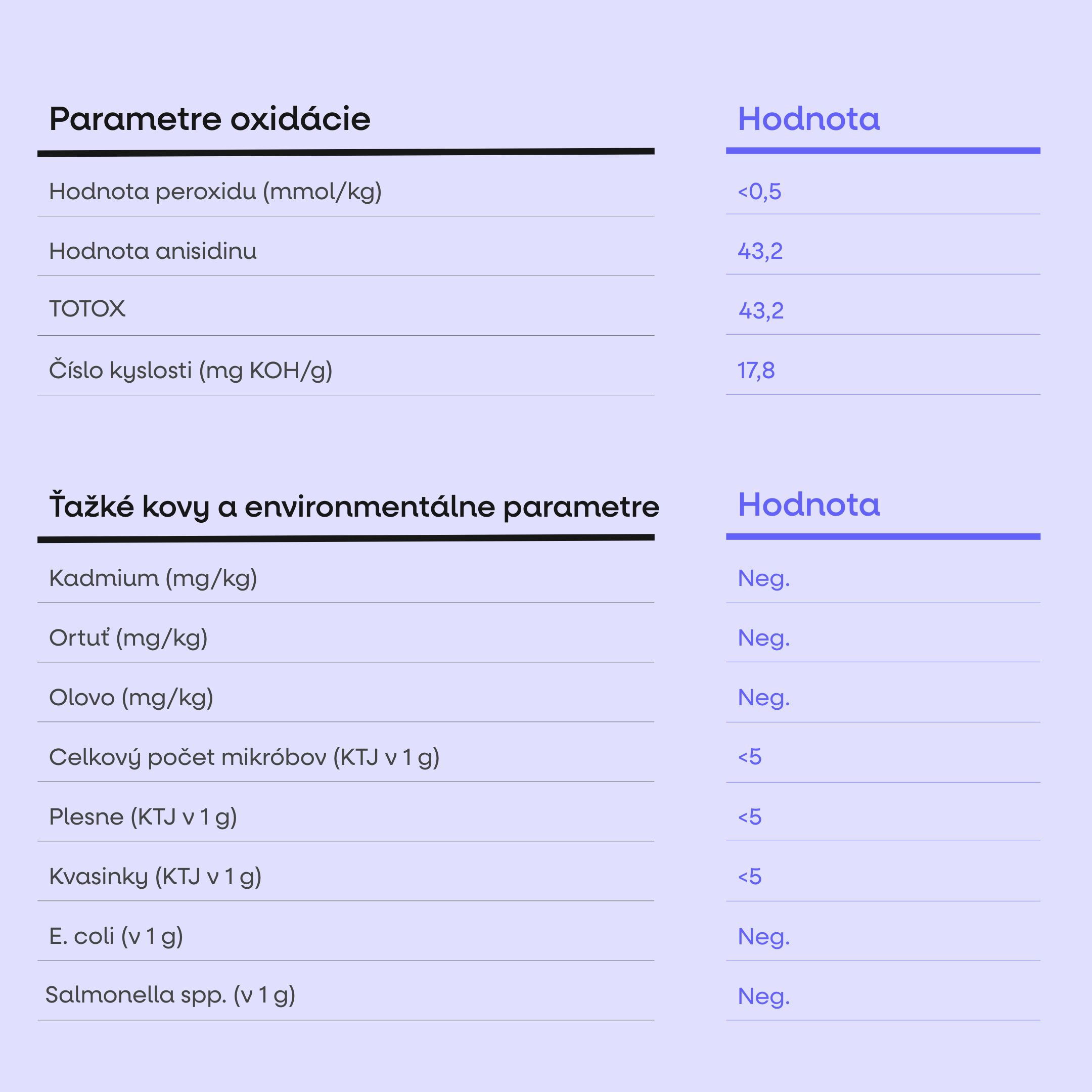 (Slovenčina) - 2025-08-11T213653.755